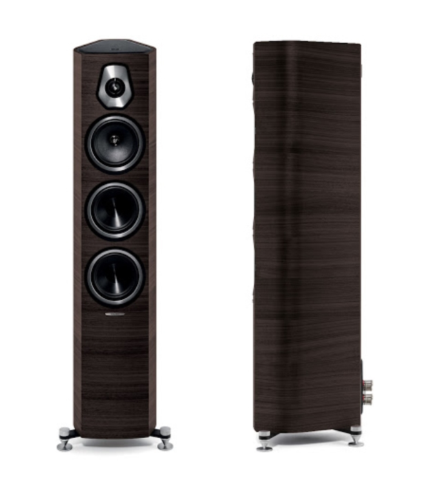 Sonetto III Wenge