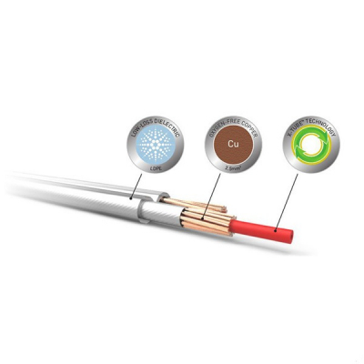 QE1462 XT25 Pre-Term Speaker Cable 3.0m (Banana)