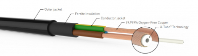 QE4330 XT5 Power cable EU 3m