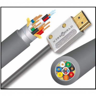 SOH20.0M-48 Starlight Optical HDMI - 48G/8K - 20.0M