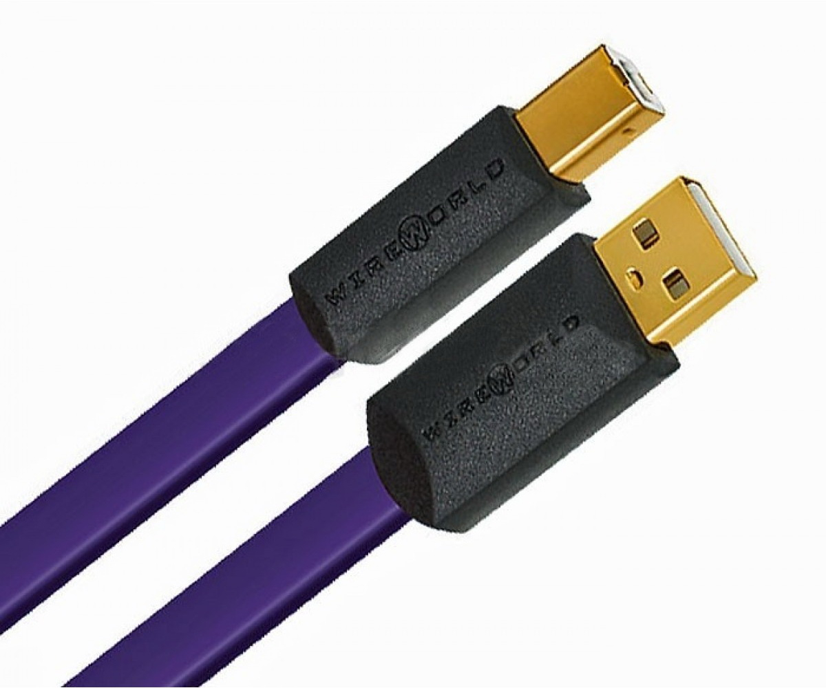 U2AB3.0M-8 Ultraviolet 8 USB 2.0 A-B Flat Cable 3.0m