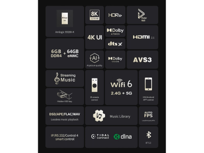 Z30 PRO
