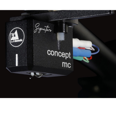 Concept Signature MC