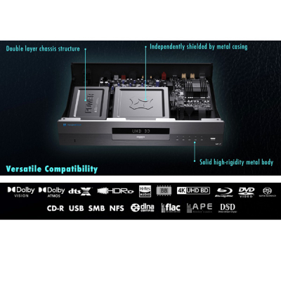 UDP800 MkII