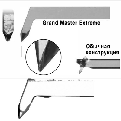 Grand Master Extreme